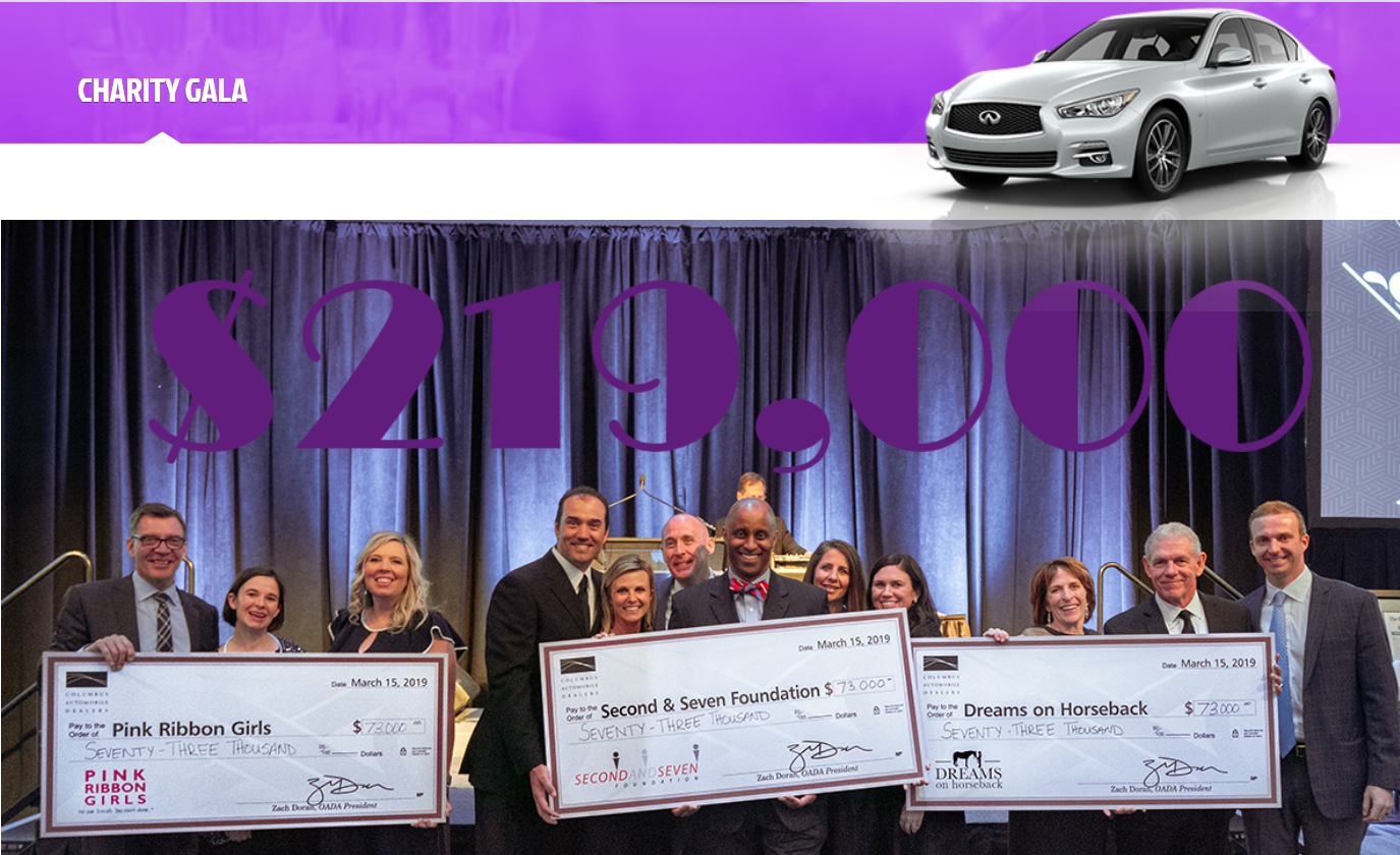 Columbus Auto Dealers 2020 Charity Gala to benefit neighborhood bridges